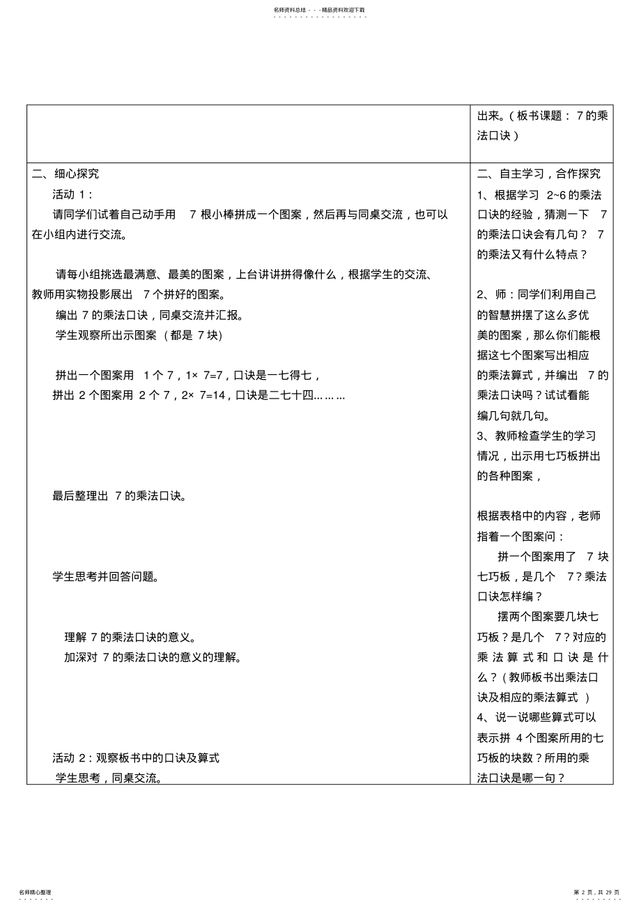 2022年二年级下册单元教案 .pdf_第2页