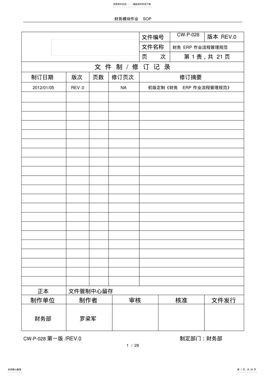 2022年财务模块作业SOP .pdf_第1页