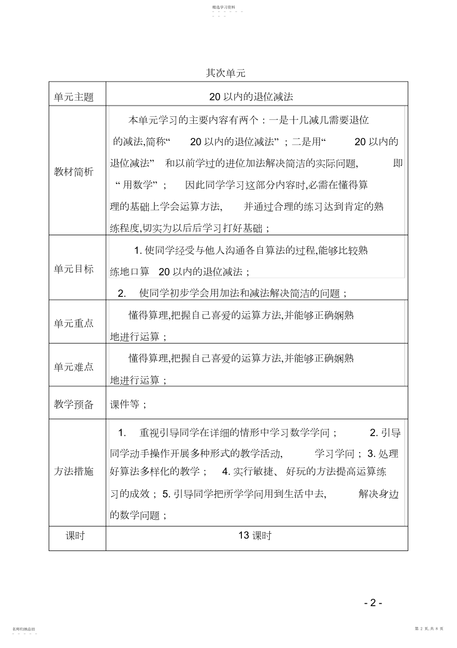 2022年人教版数学一年级下册单元教学计划.docx_第2页