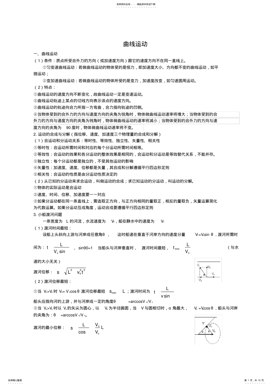 2022年人教版高一物理必修二知识点总结,推荐文档 .pdf_第1页