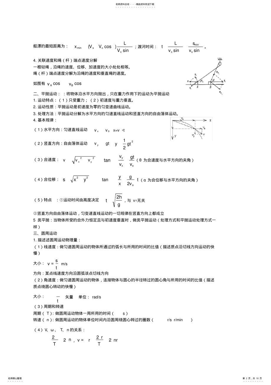 2022年人教版高一物理必修二知识点总结,推荐文档 .pdf_第2页