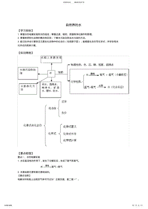 2022年人教版初中化学九年级上学期自然界的水全章复习导学案 .pdf