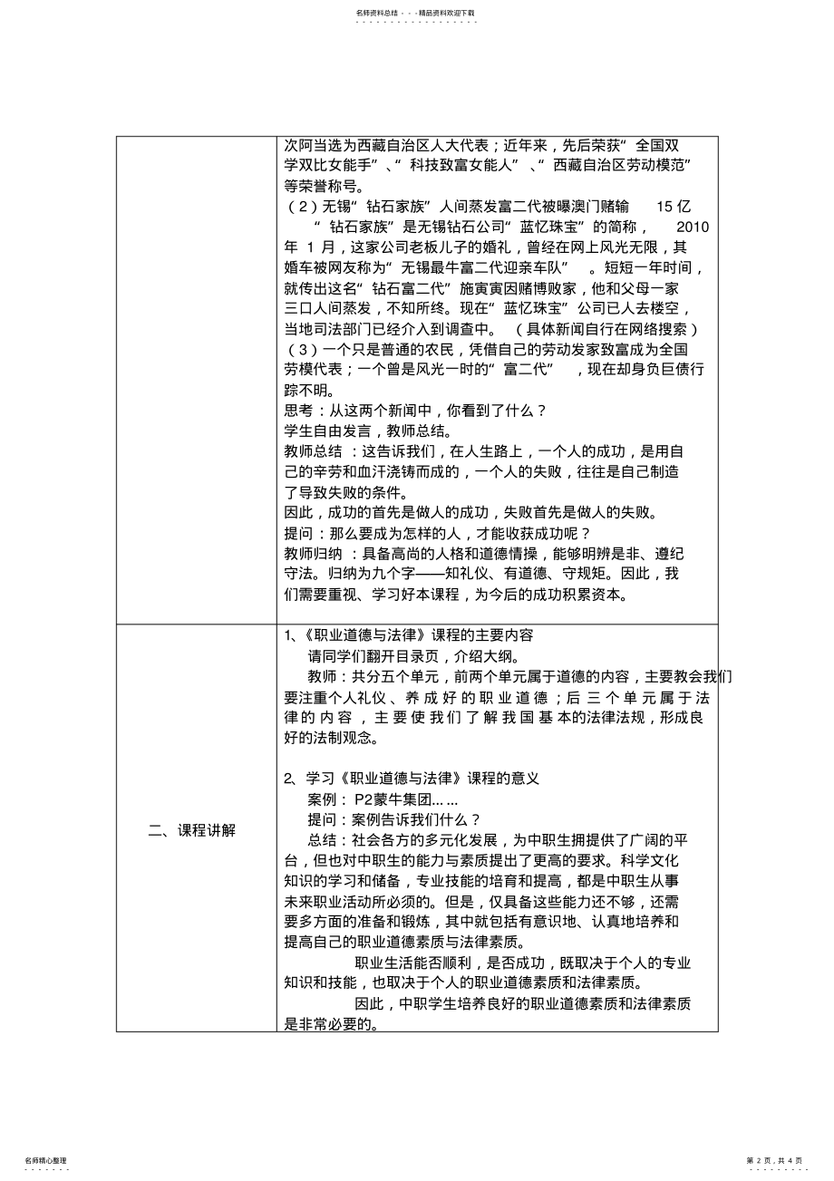 2022年职业道德与法律导言教案 2.pdf_第2页