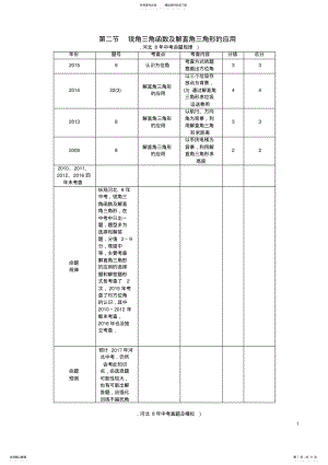 2022年中考数学第一编教材知识梳理篇第五章图形的相似与解直角三角形第二节锐角三角函数及解直角三角形的应 .pdf