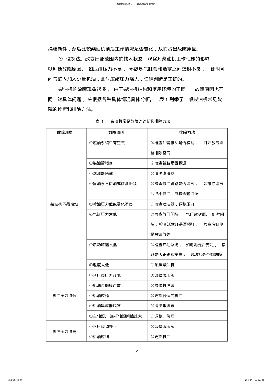 2022年装载机常见故障诊断与排除 .pdf_第2页