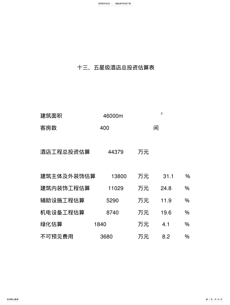 五星级酒店投资概算 .pdf_第1页