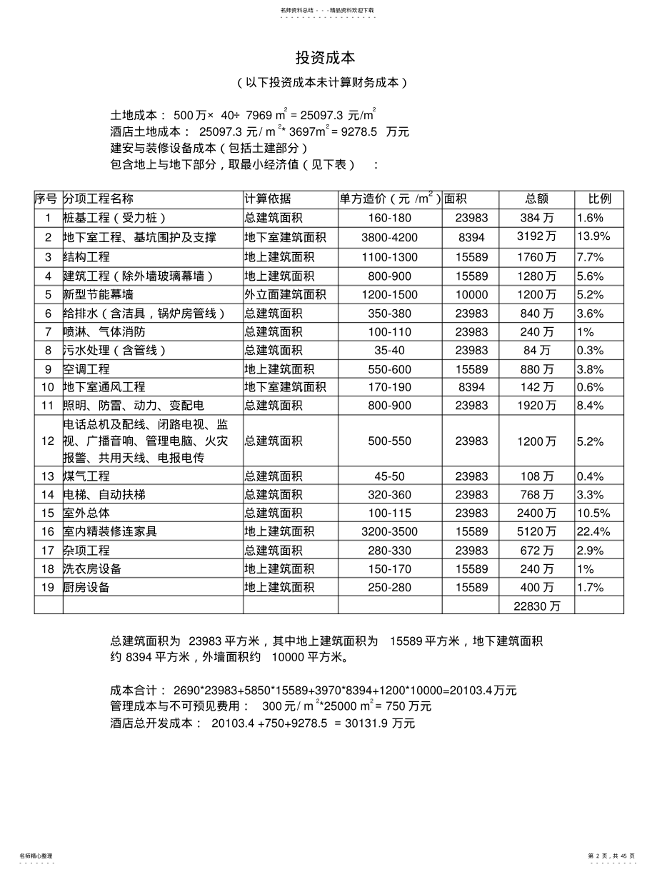 五星级酒店投资概算 .pdf_第2页