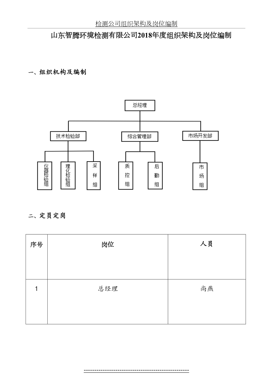 检测公司组织架构及岗位编制.doc_第2页