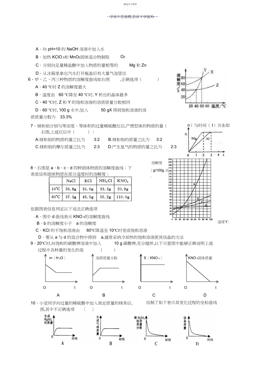 2022年中考化学选择题专题分类汇总.docx_第2页