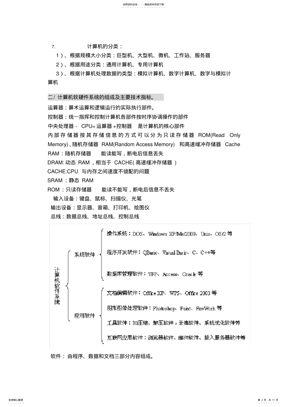 2022年二级MSOffice计算机基础学习知识整理.doc .pdf_第2页