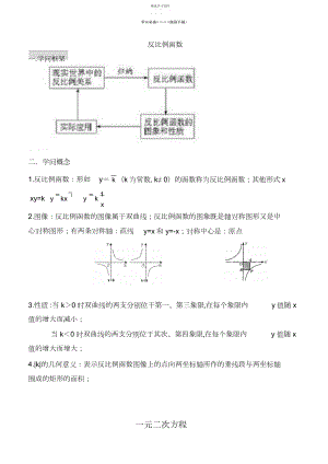 2022年人教版初中数学九年级知识点总结.docx