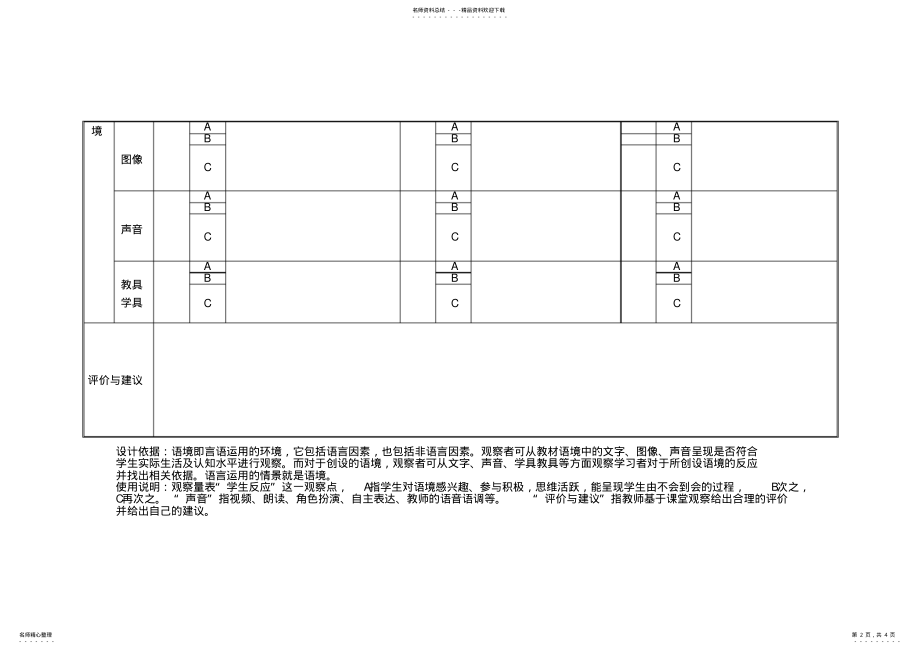 2022年英语观课量表 2.pdf_第2页