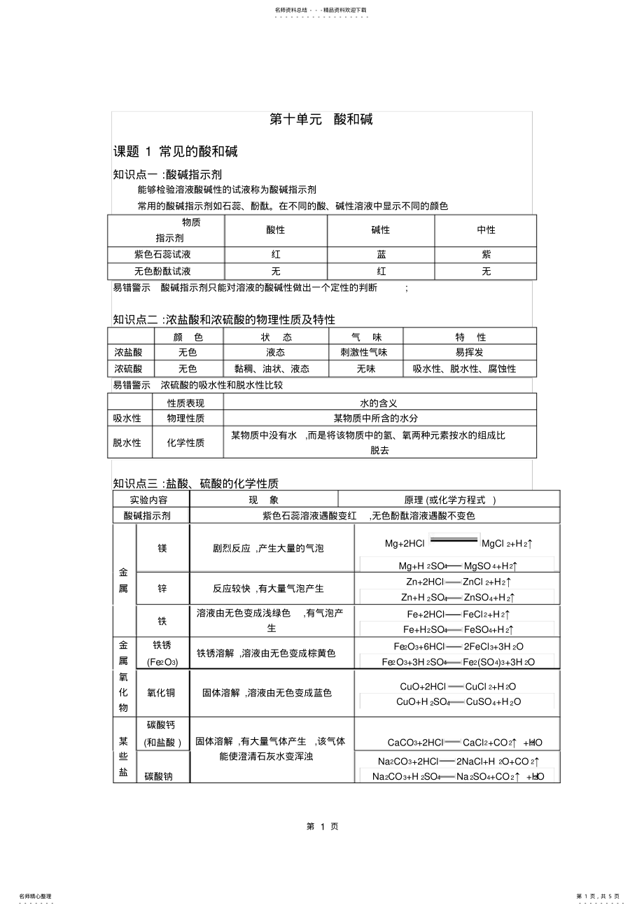 2022年人教版九年级化学下册第十单元酸和碱知识点总结,推荐文档 .pdf_第1页