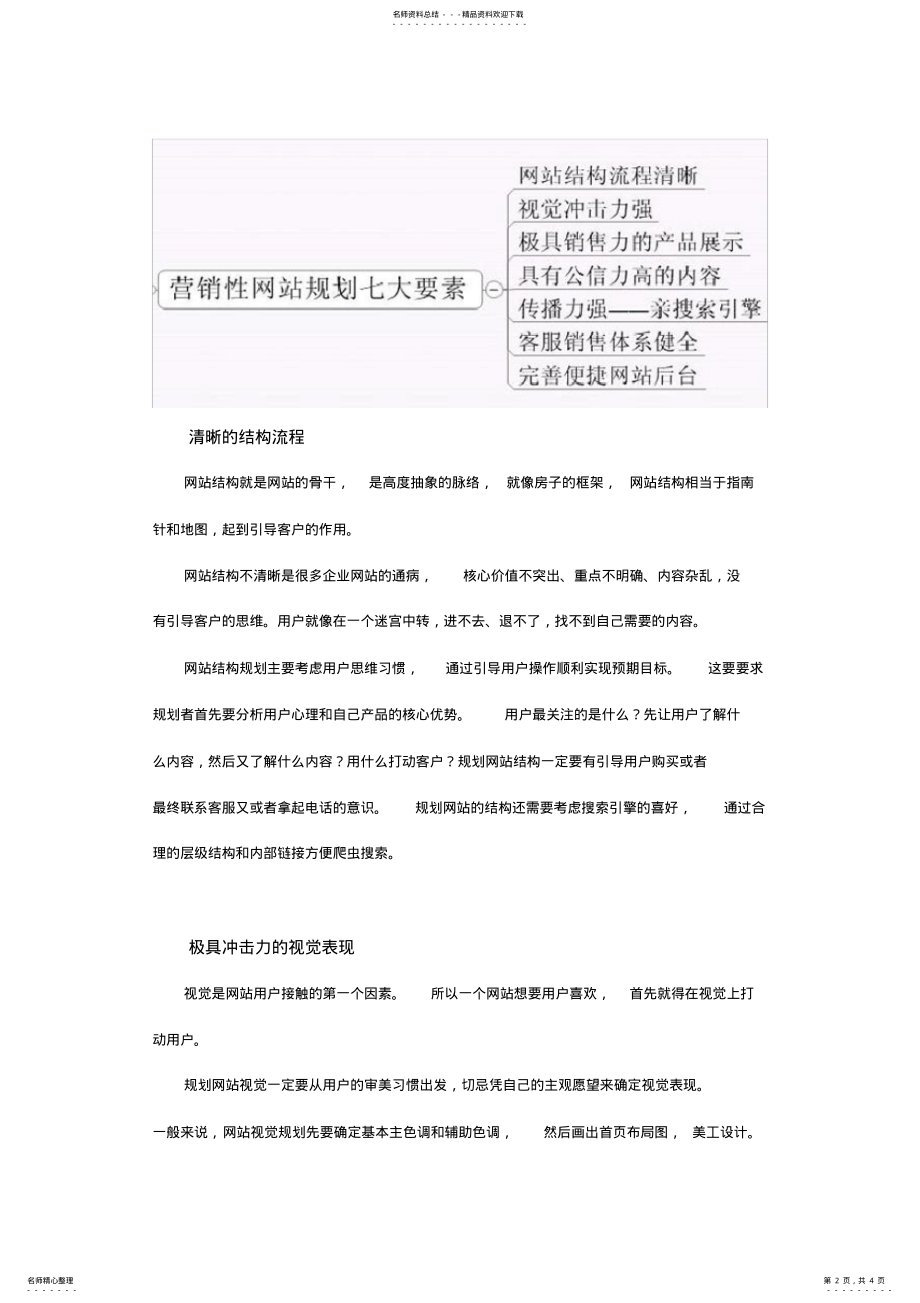 2022年营销型网站规划建设的七大要素 .pdf_第2页