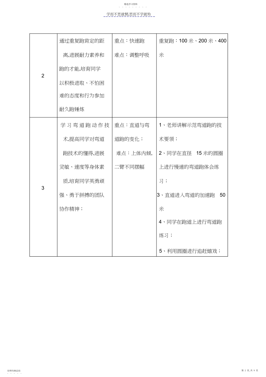 2022年九年级耐久跑单元教学计划,.docx_第2页