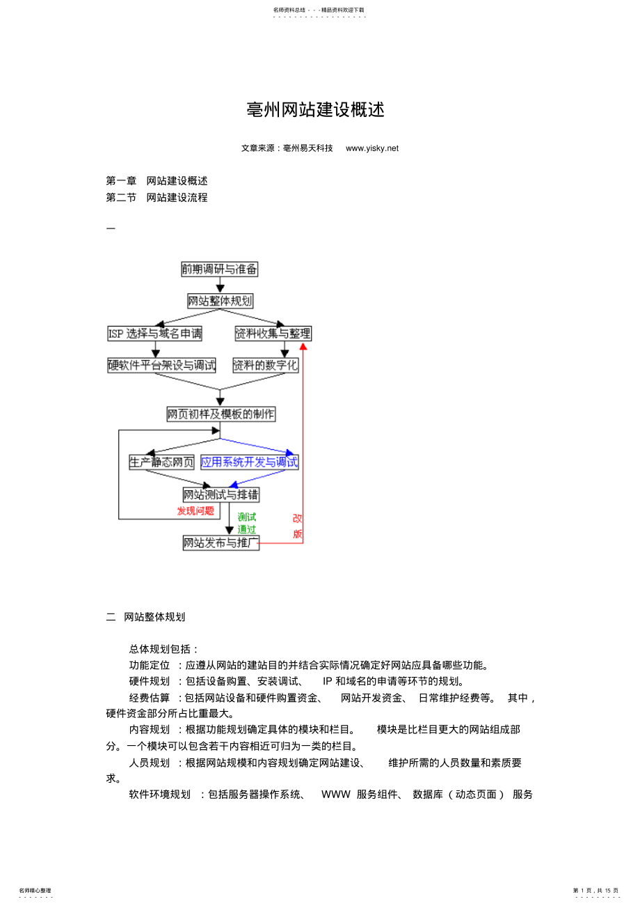 2022年网站建设概述 .pdf_第1页