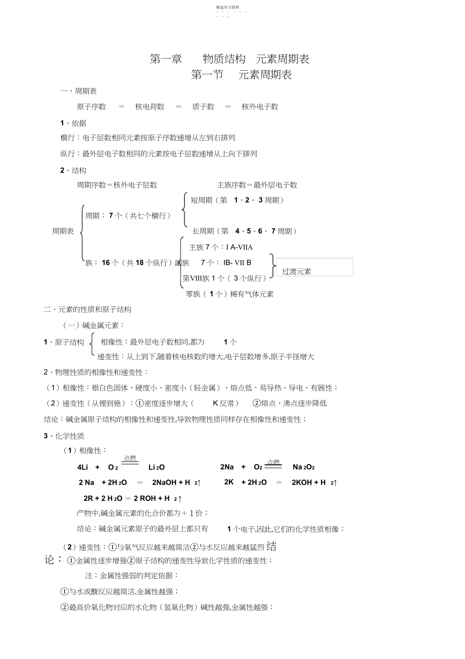 2022年人教版化学必修二第一章知识提纲.docx_第1页