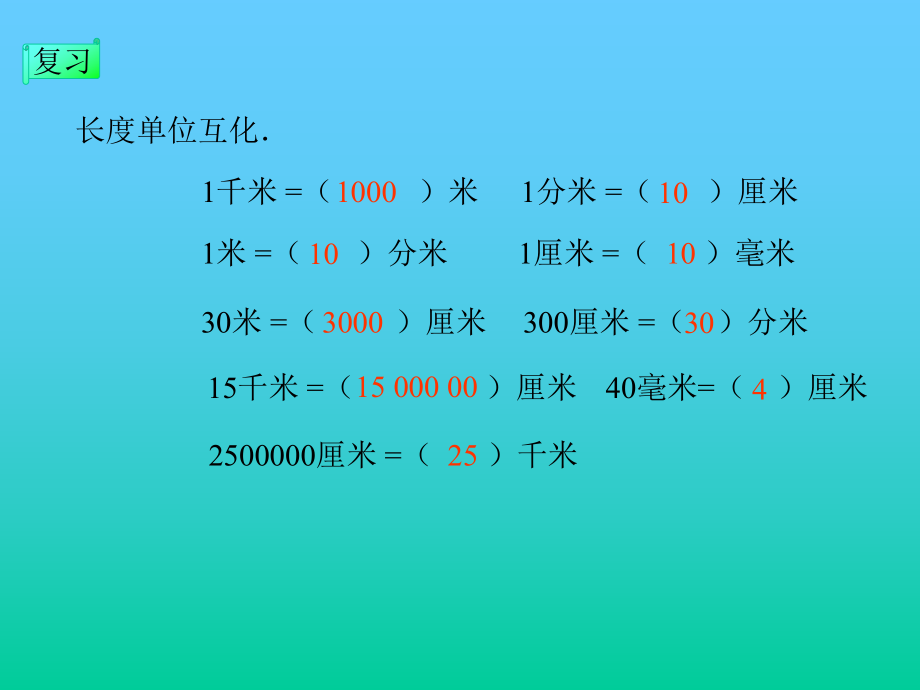 人教版小学数学六年级下册比例尺ppt课件.ppt_第1页