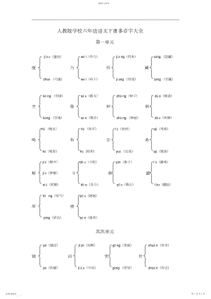 2022年人教版小学语文六年级下册多音字大全.docx