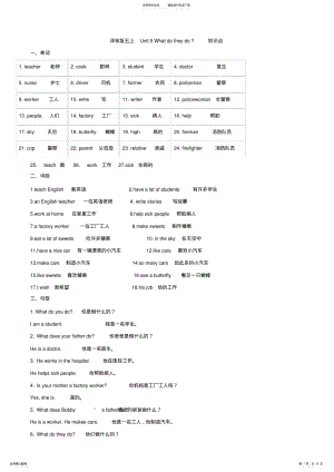 2022年译林版五上U-知识点,推荐文档 .pdf