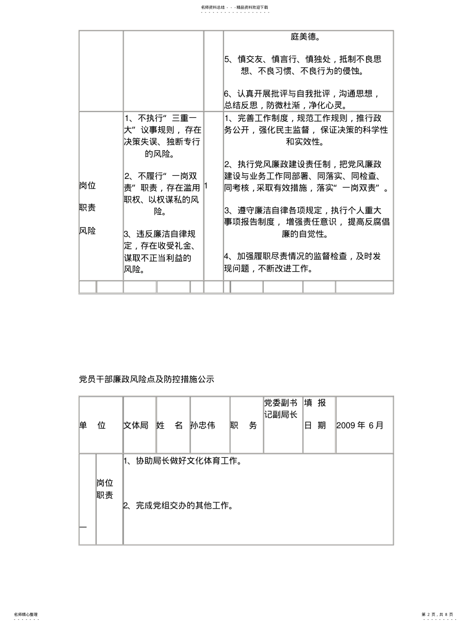 2022年党员干部廉政风险点及防控措施公示 .pdf_第2页