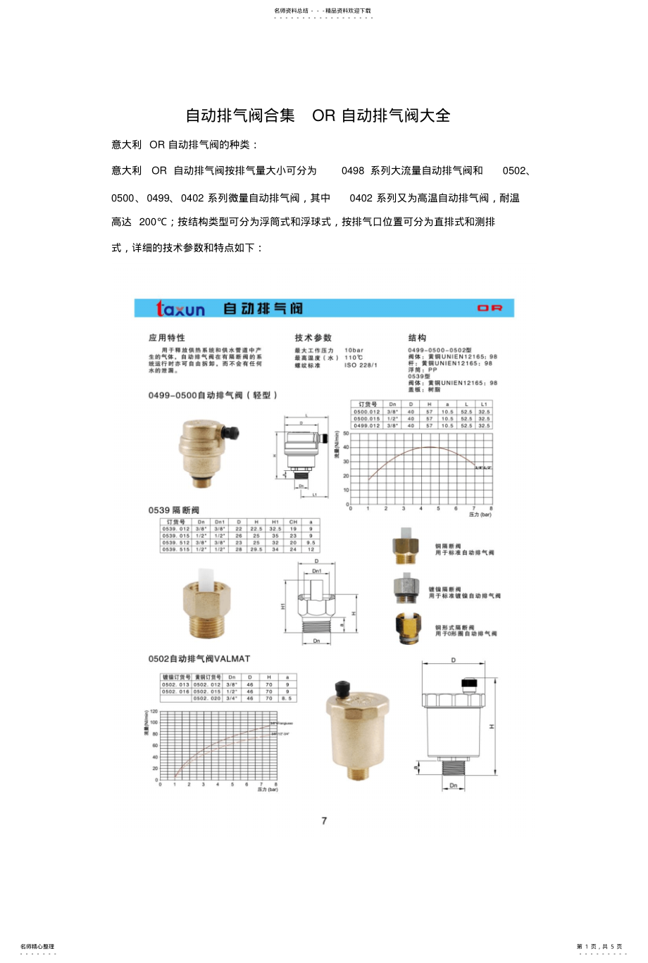 2022年自动排气阀合集OR自动排气阀大全 .pdf_第1页