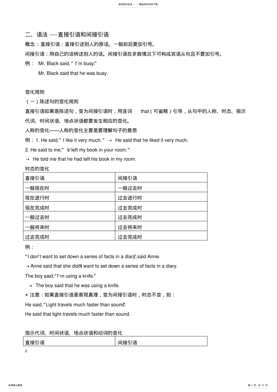 2022年人教版高中英语必修一语法知识点总结,推荐文档 .pdf_第2页