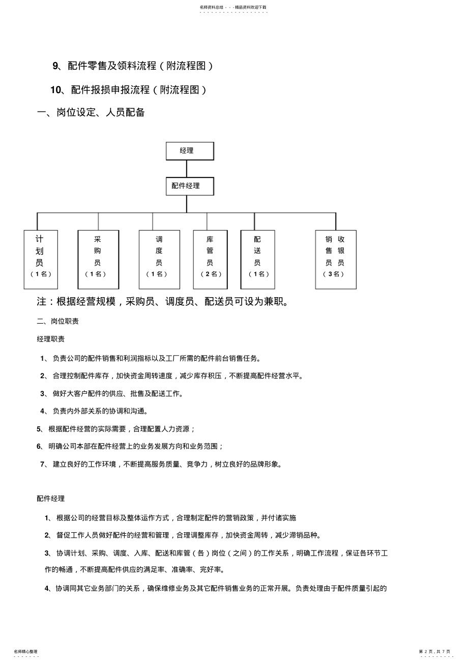 2022年配件销售管理 .pdf_第2页