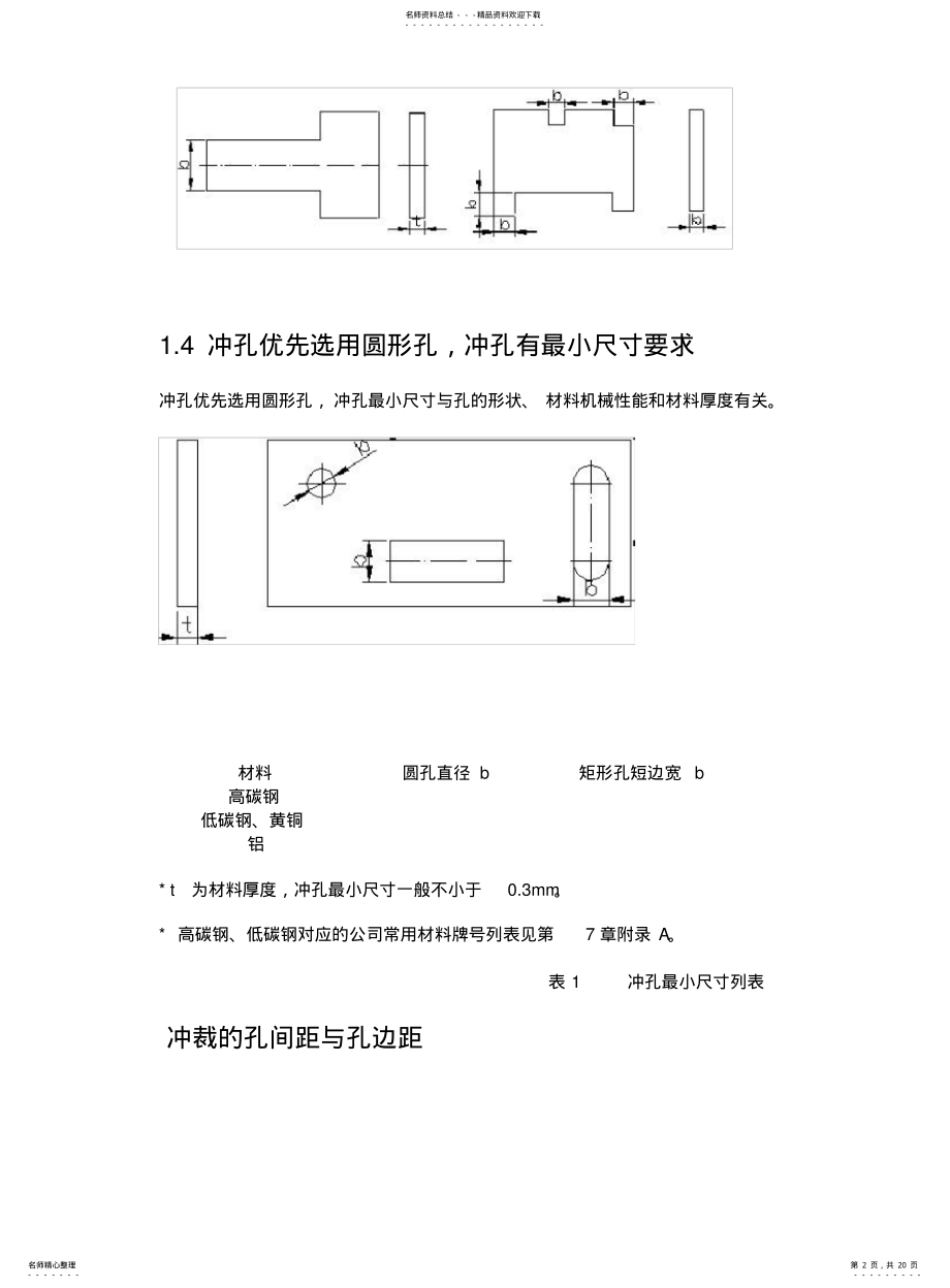 2022年钣金设计学习内容总结 .pdf_第2页