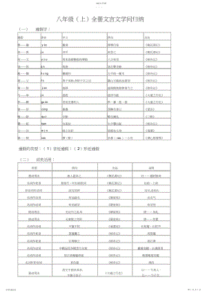 2022年八年级语文全册文言文知识归纳.docx