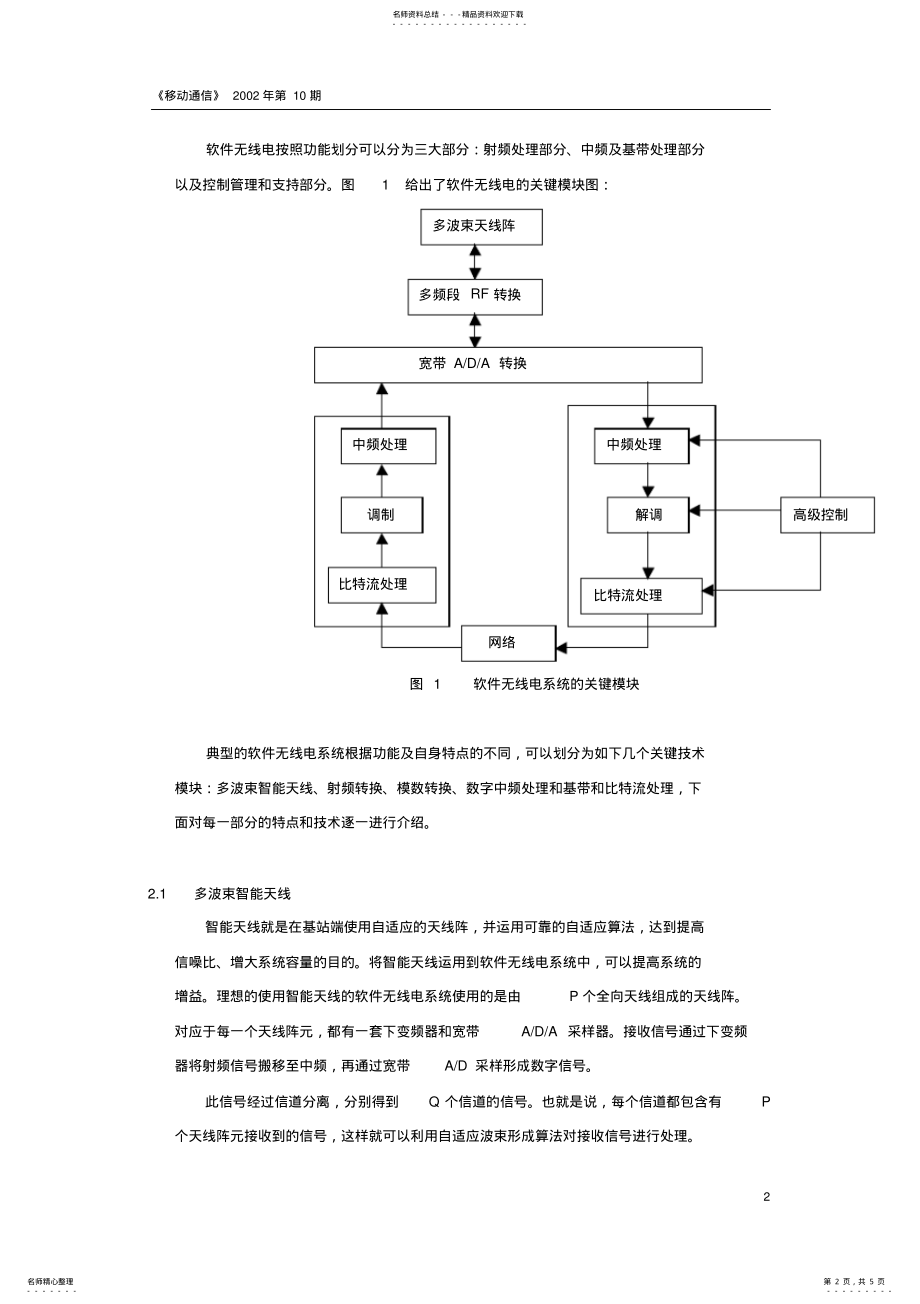 2022年软件无线电在第三代移动通信中的应用 .pdf_第2页