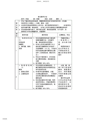 2022年初中体育与健康足球教学设计 .pdf