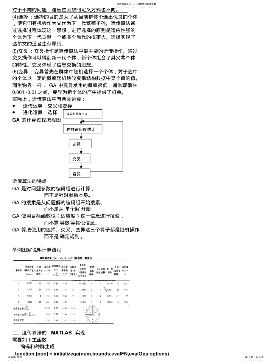 2022年遗传算法及其MATLAB程序代码 .pdf_第2页