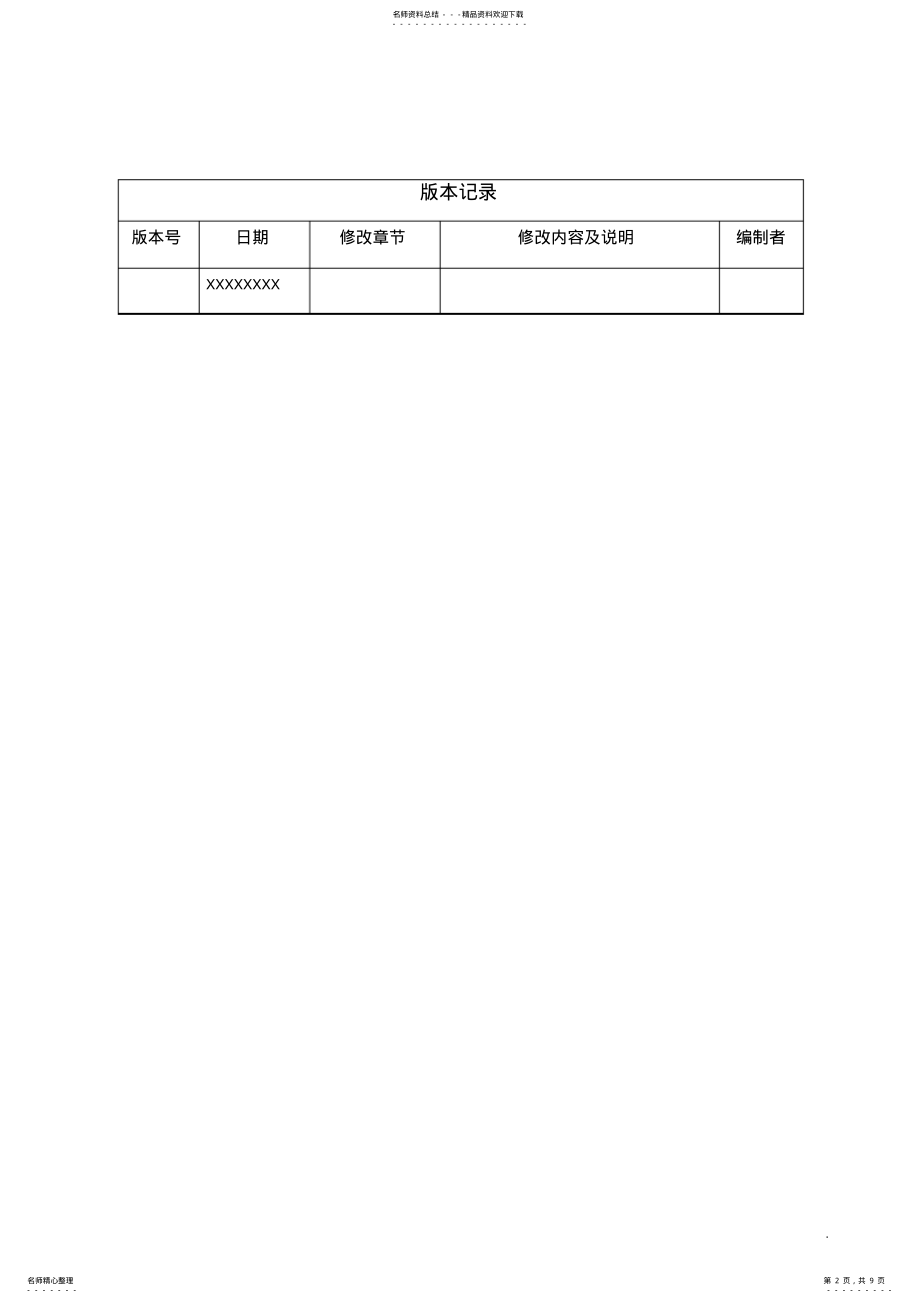 2022年软件模块测试报告模板 .pdf_第2页