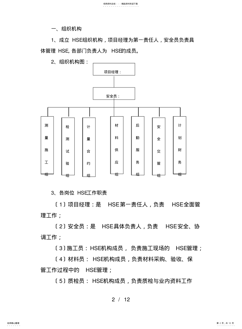 2022年道路维修工程HSE施工方案 .pdf_第2页