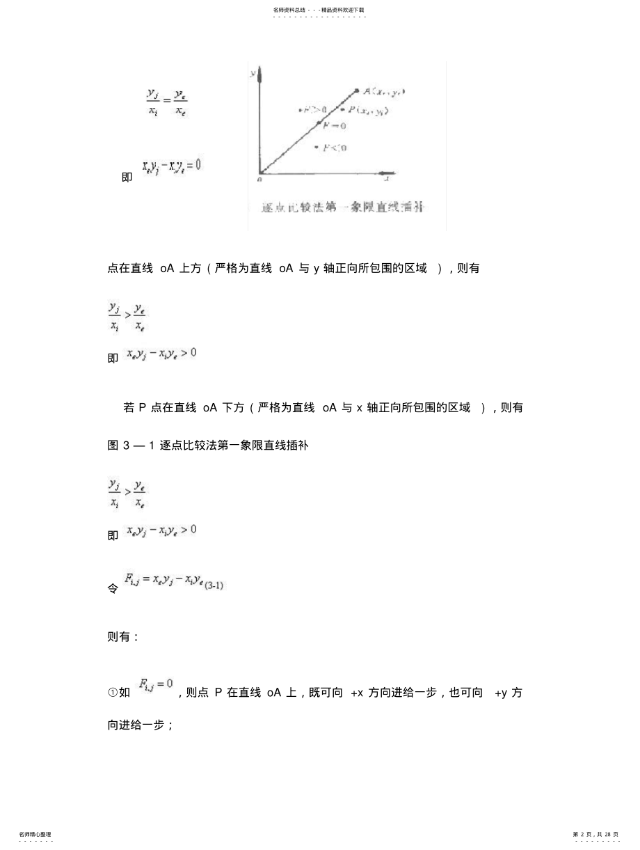 2022年逐点比较法第一象限直线圆弧插补 .pdf_第2页