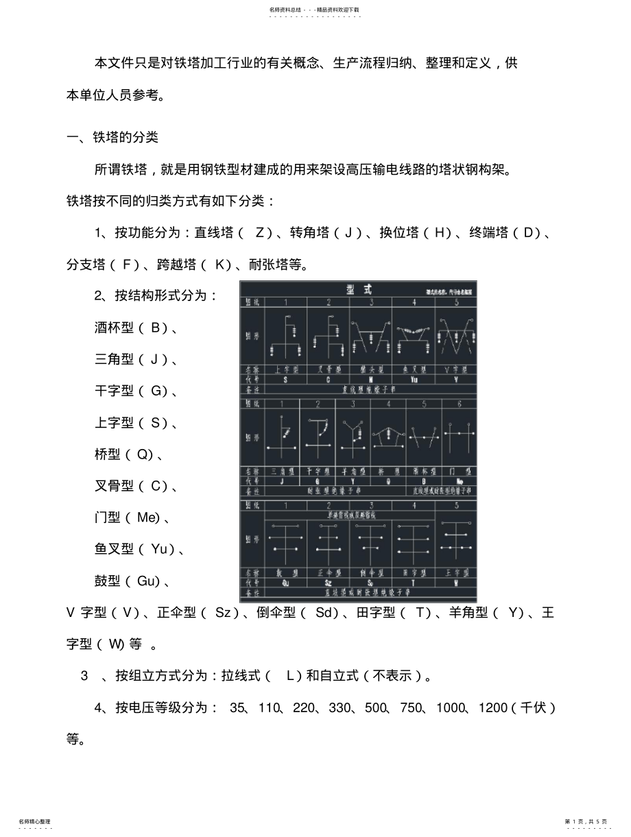 2022年铁塔分类及生产流程 .pdf_第1页