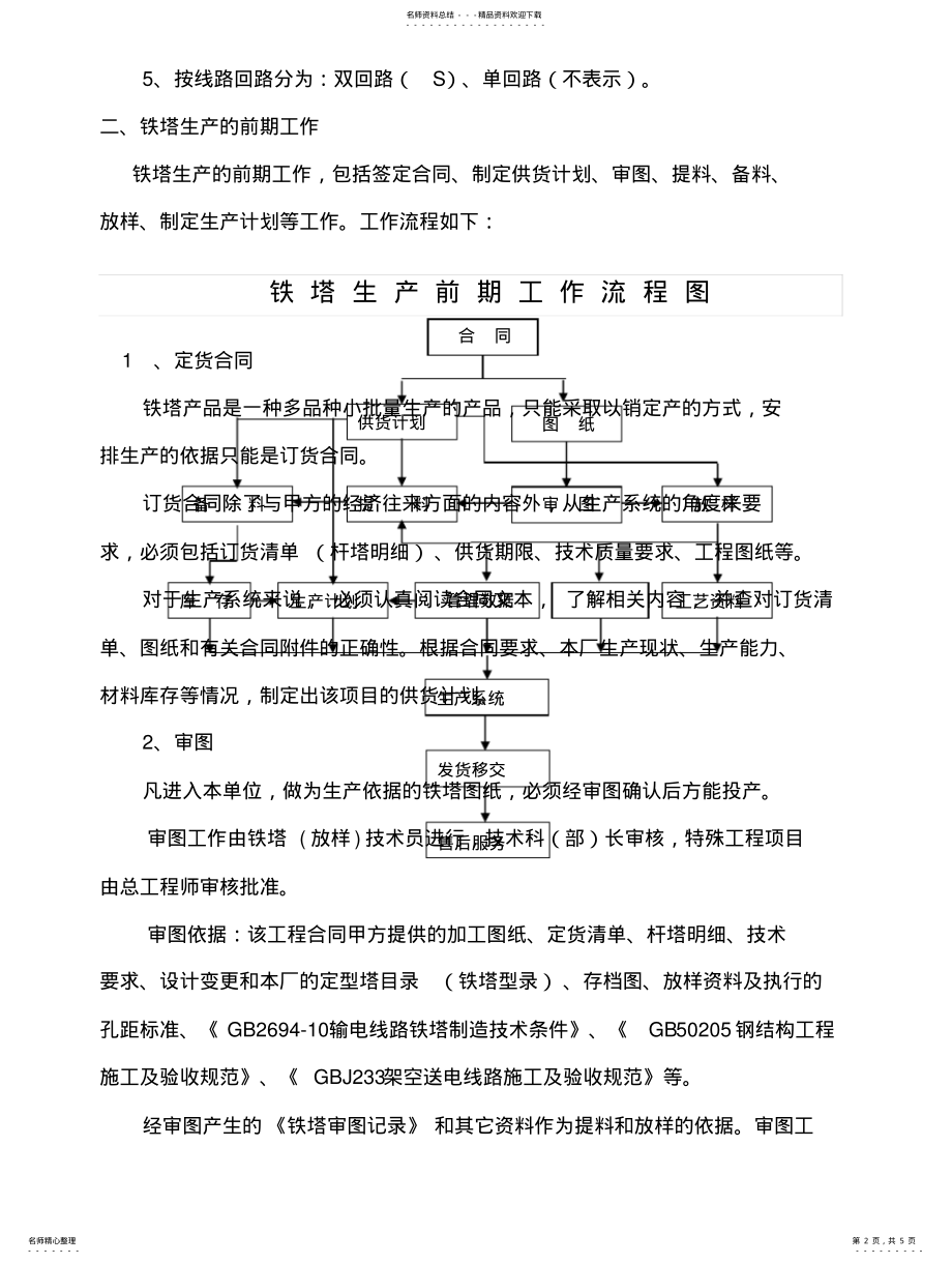 2022年铁塔分类及生产流程 .pdf_第2页