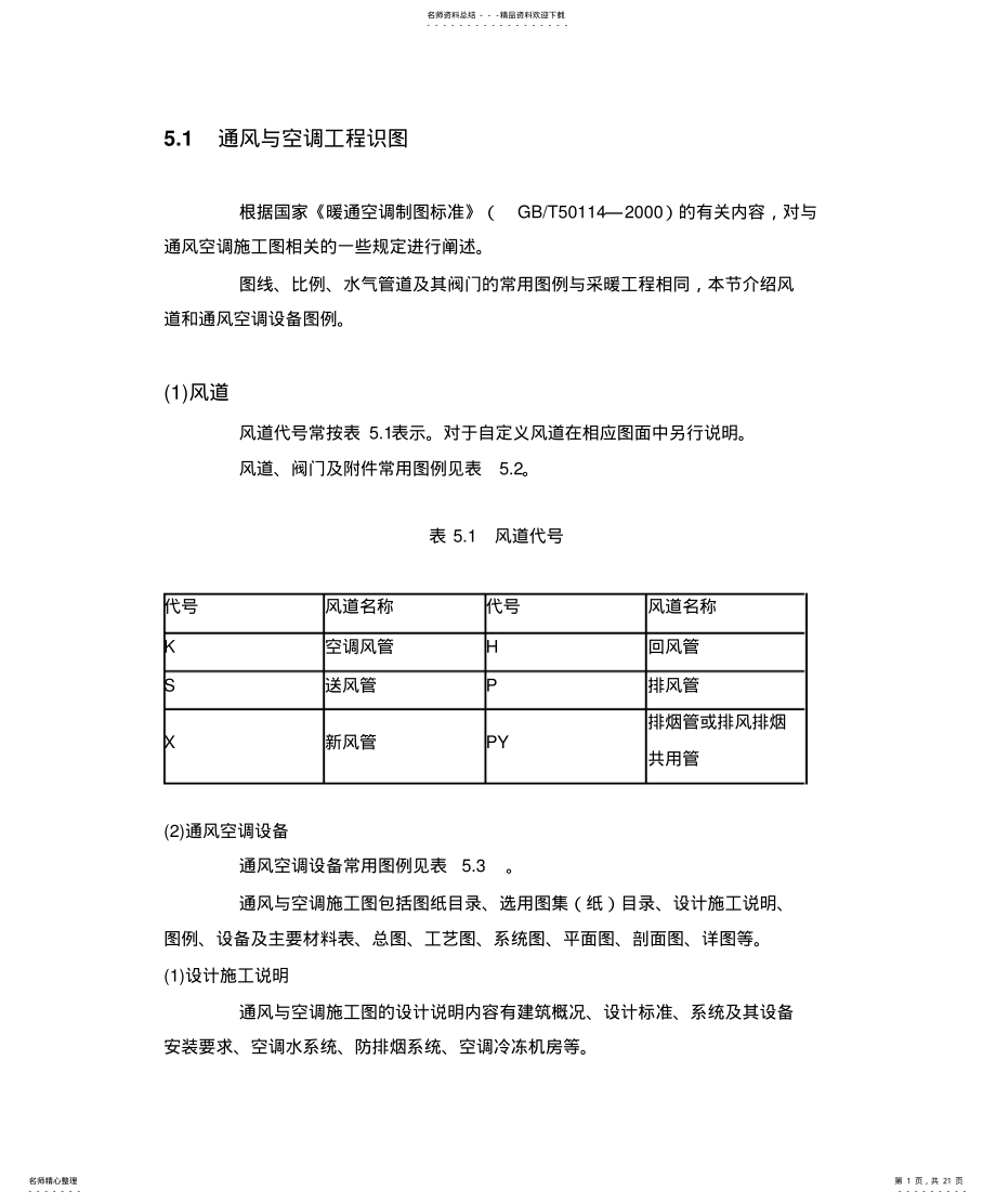 2022年通风与空调工程识图分解 .pdf_第1页