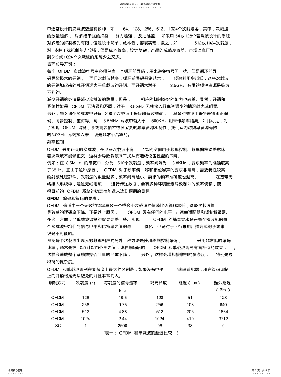 2022年单载波调制和OFDM调制 .pdf_第2页