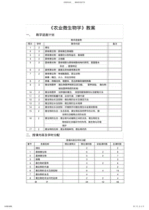 农业微生物学教案 .pdf