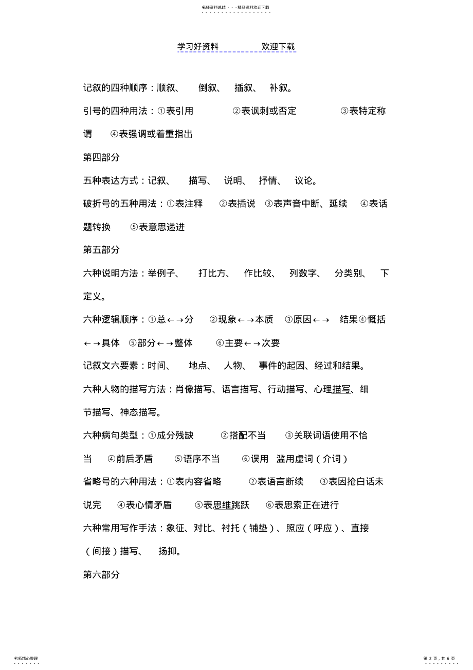 2022年初中语文常用知识点总结 .pdf_第2页