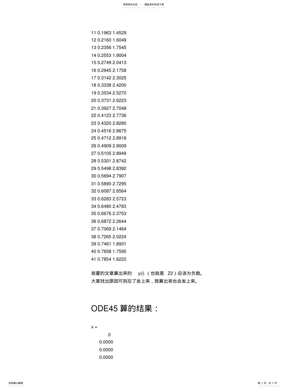 2022年透镜matlab编程 .pdf_第2页