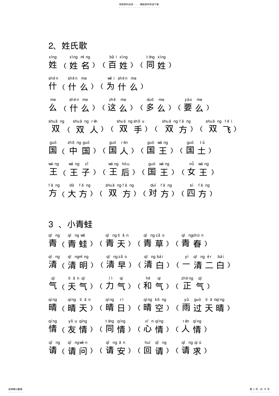 2022年部编版小学一年级下册生字词 .pdf_第2页