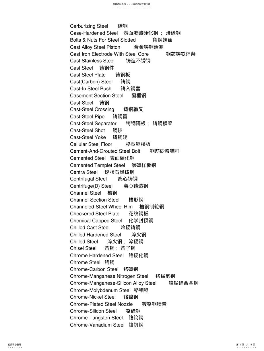 2022年钢厂专业英语 .pdf_第2页