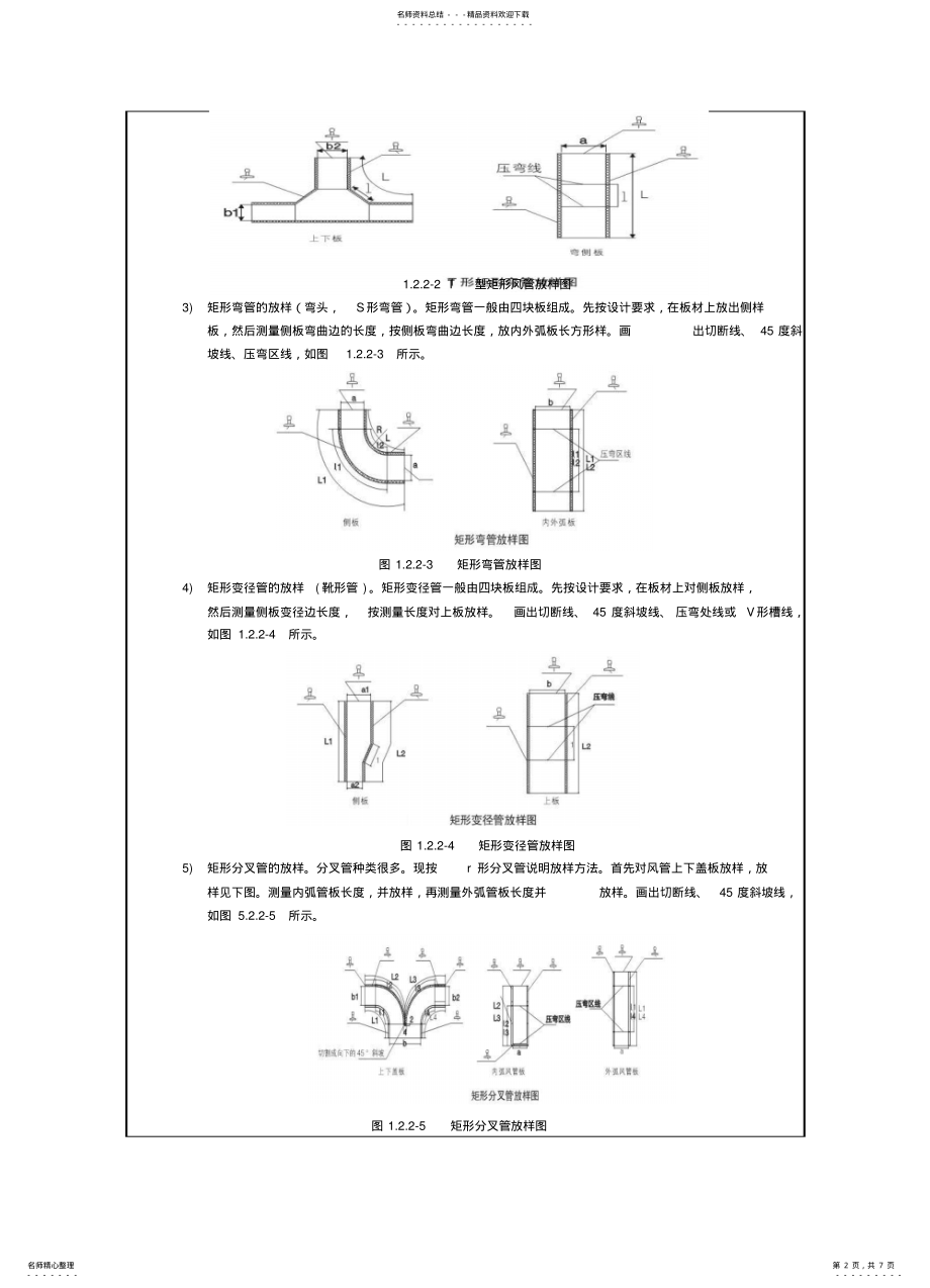 2022年单面压花钢酚醛复合风管制作安装技术交底 .pdf_第2页