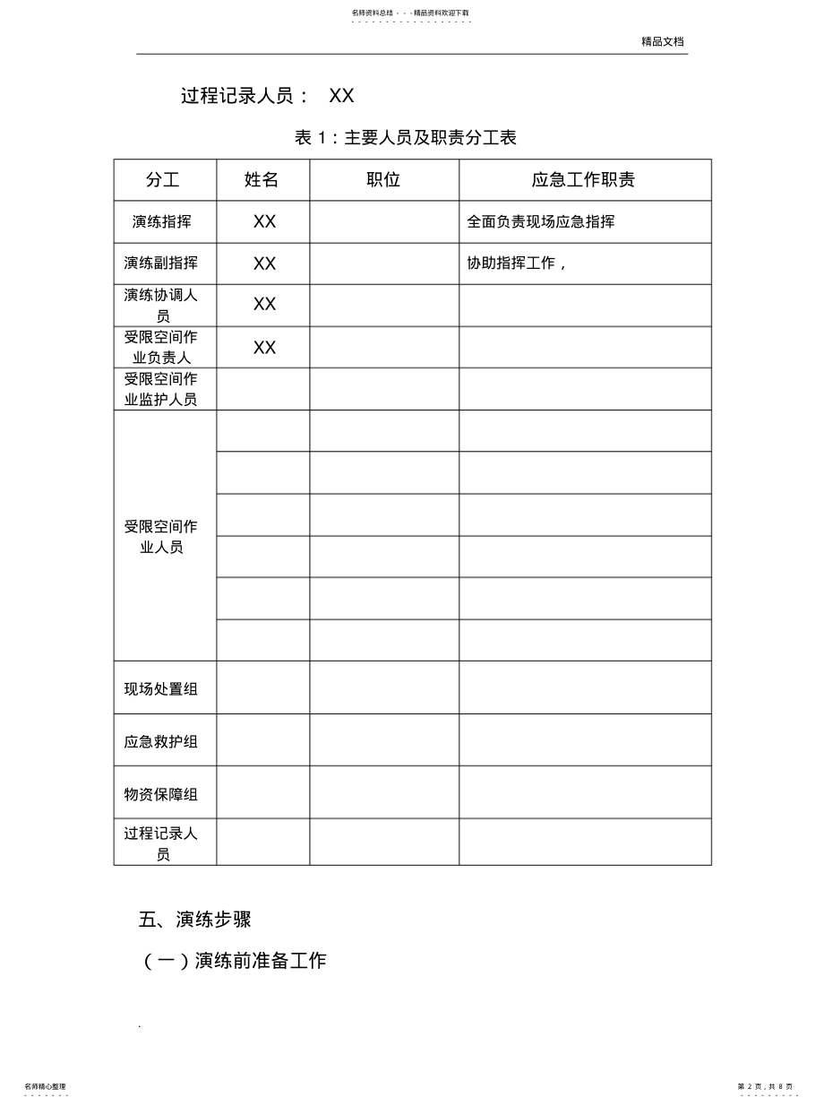 2022年受限空间事故应急演练方案参考 .pdf_第2页