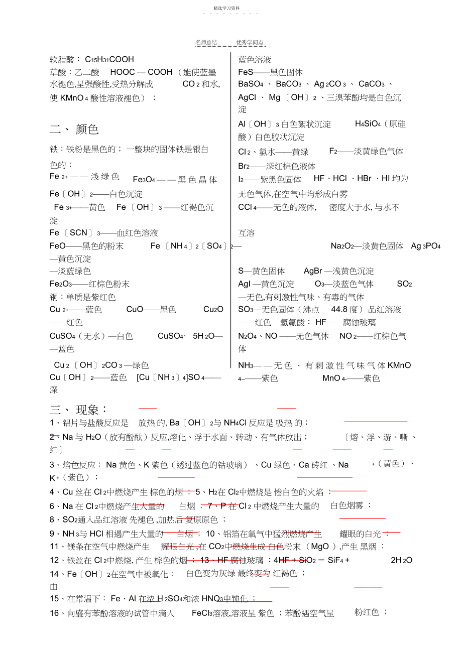 2022年超全高中化学经典知识点总结.docx_第2页