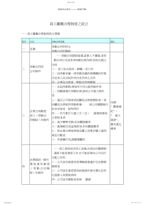 2022年员工离职管理制度之设立.docx