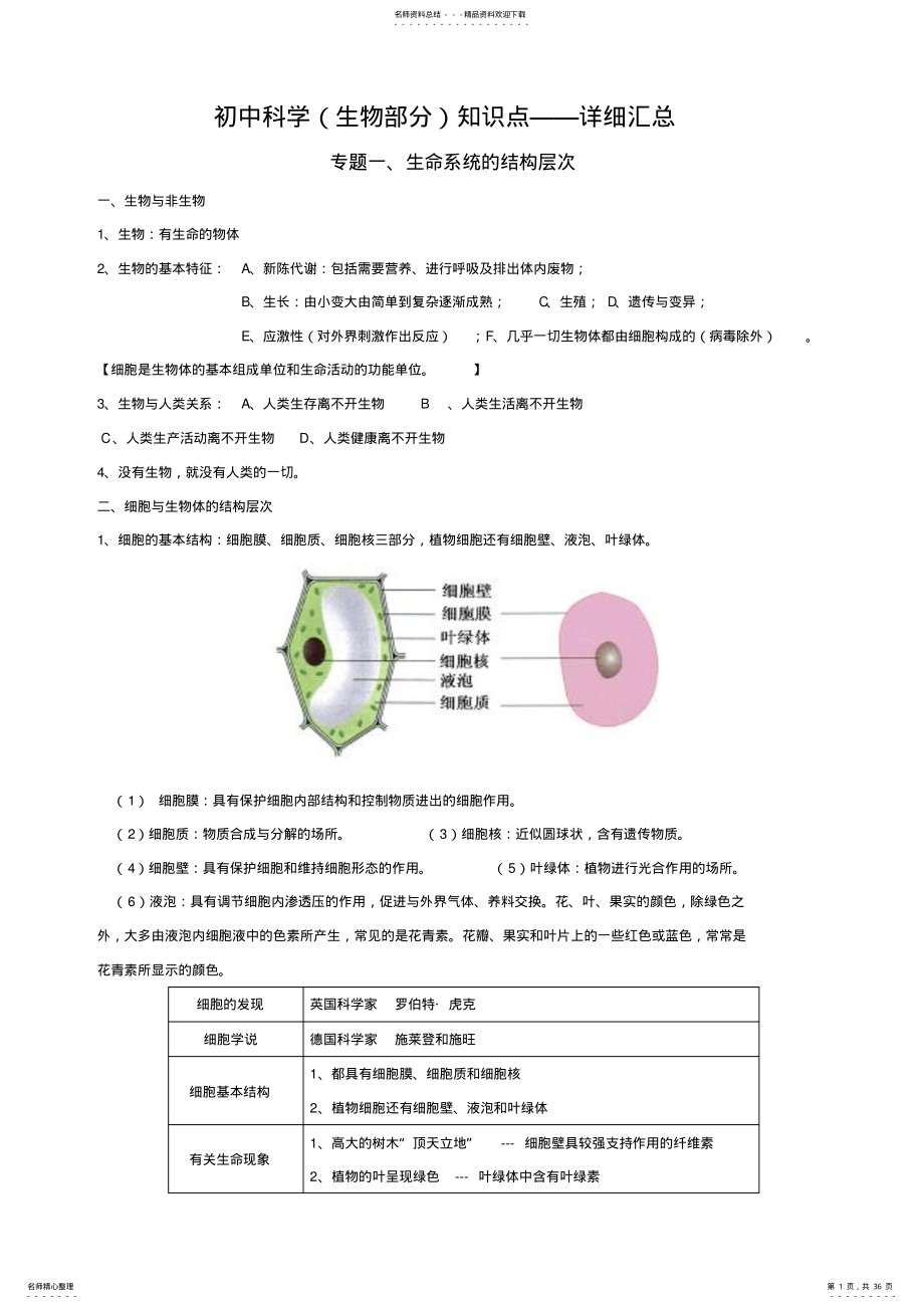 2022年初中科学生物部分知识点 .pdf_第1页